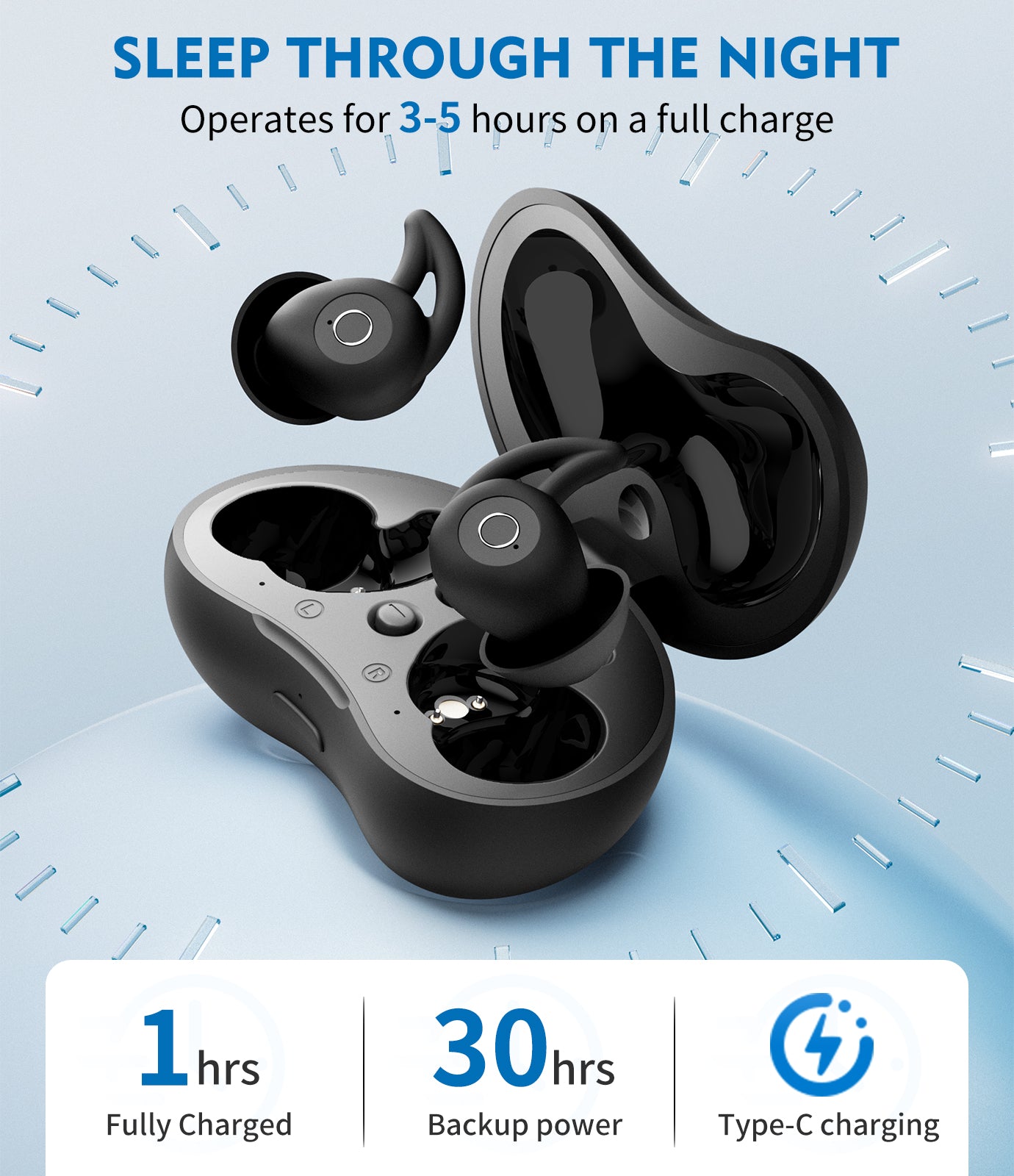 Sleep Earbuds Sound Machine Comfortable Fit for Sleeping, Bluetooth Wireless 40h Playtime (Black）)